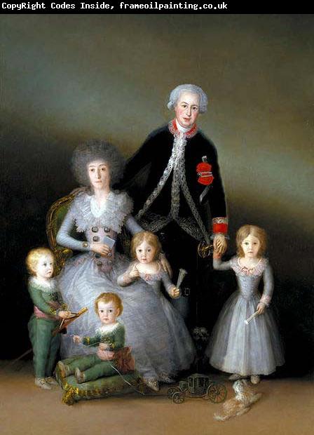Francisco de Goya The Family of the Duke of Osuna