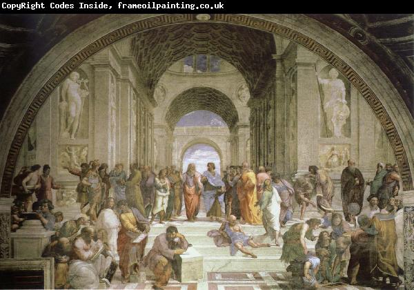 Raphael school of athens